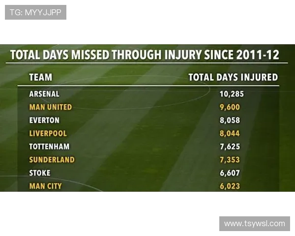 阿莫林坚定支持B费为曼联主力点球手并称球队有多名备选人